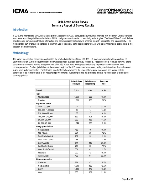 ICMA Survey Research: 2016 Smart Cities Survey Summary Report | Icma.org